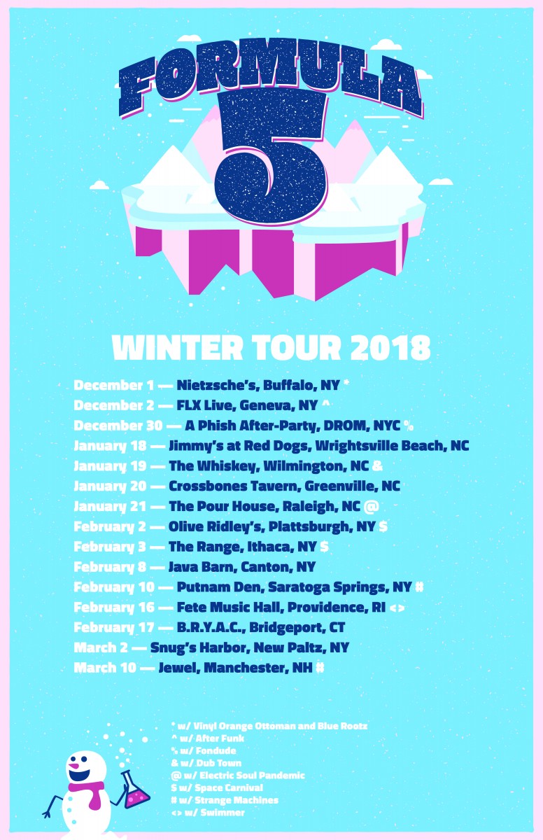 Formula 5 Announces Winter Tour 2018,  ‘Rock the Dock’ Festival in Lake George, NY