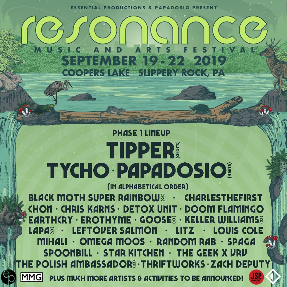 Festival Preview: Top Five Reasons Not to Miss Resonance Music and Arts Festival